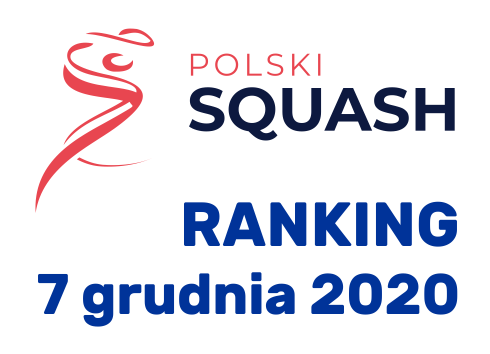 Ranking PZSq na dzień 7 grudnia 2020