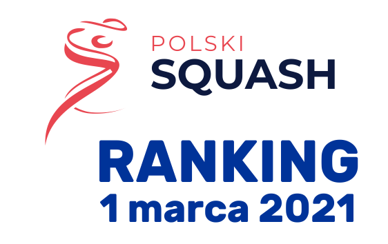 Rankingi PZSq na dzień 1 marca 2021