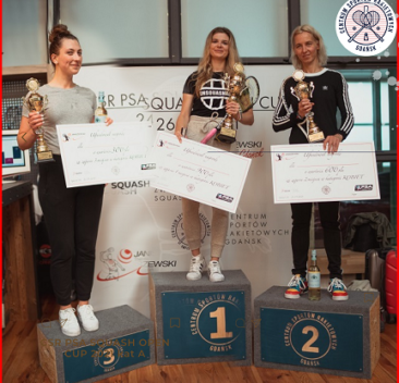 Najlepsi w CSR Gdańsk - turniej kat.A