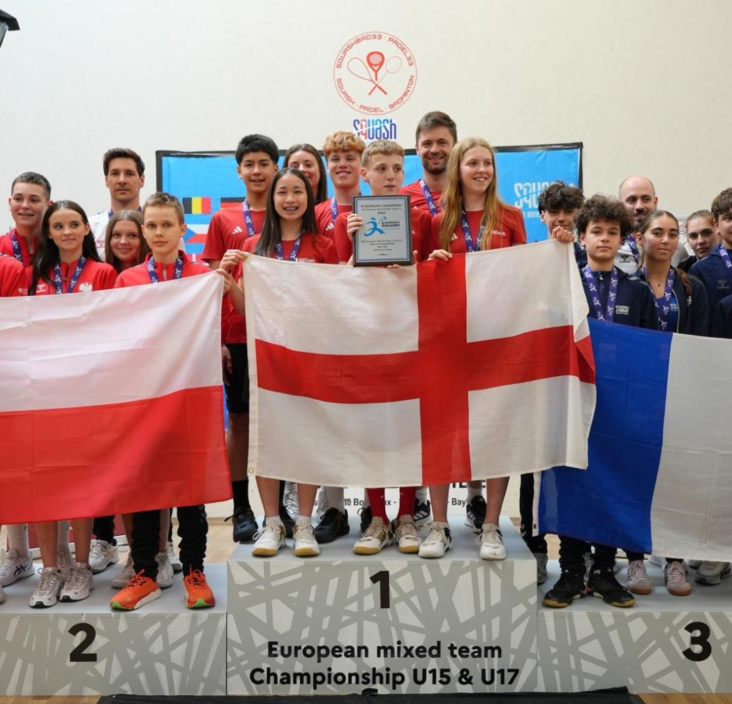 Za nami Drużynowe Mistrzostwa Europy U15 & U17
